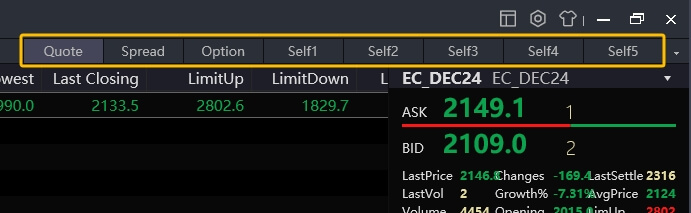 Market data screen tabs